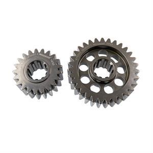 Richmond Quick Change Gear Set MPN RIC58-0037-1