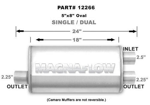 Magnaflow Perf Exhaust Stainless Muffler 2.5in Inlet Offset/Dual 2.25in MPN MAG12266 For Universal use