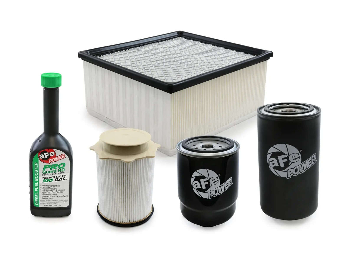 AFE Power Filter Maintenance Kit 13-15 Ram 6.7L AFE35-17003M